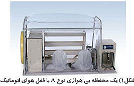 محفظه‌های بی هوازی